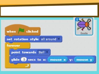 Slatch Program Scratch programming | PPTX