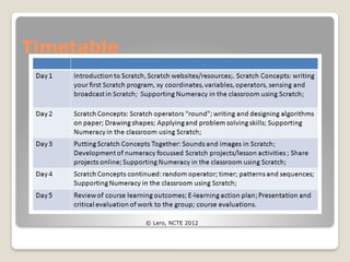 Timetable
© Lero, NCTE 2012
 