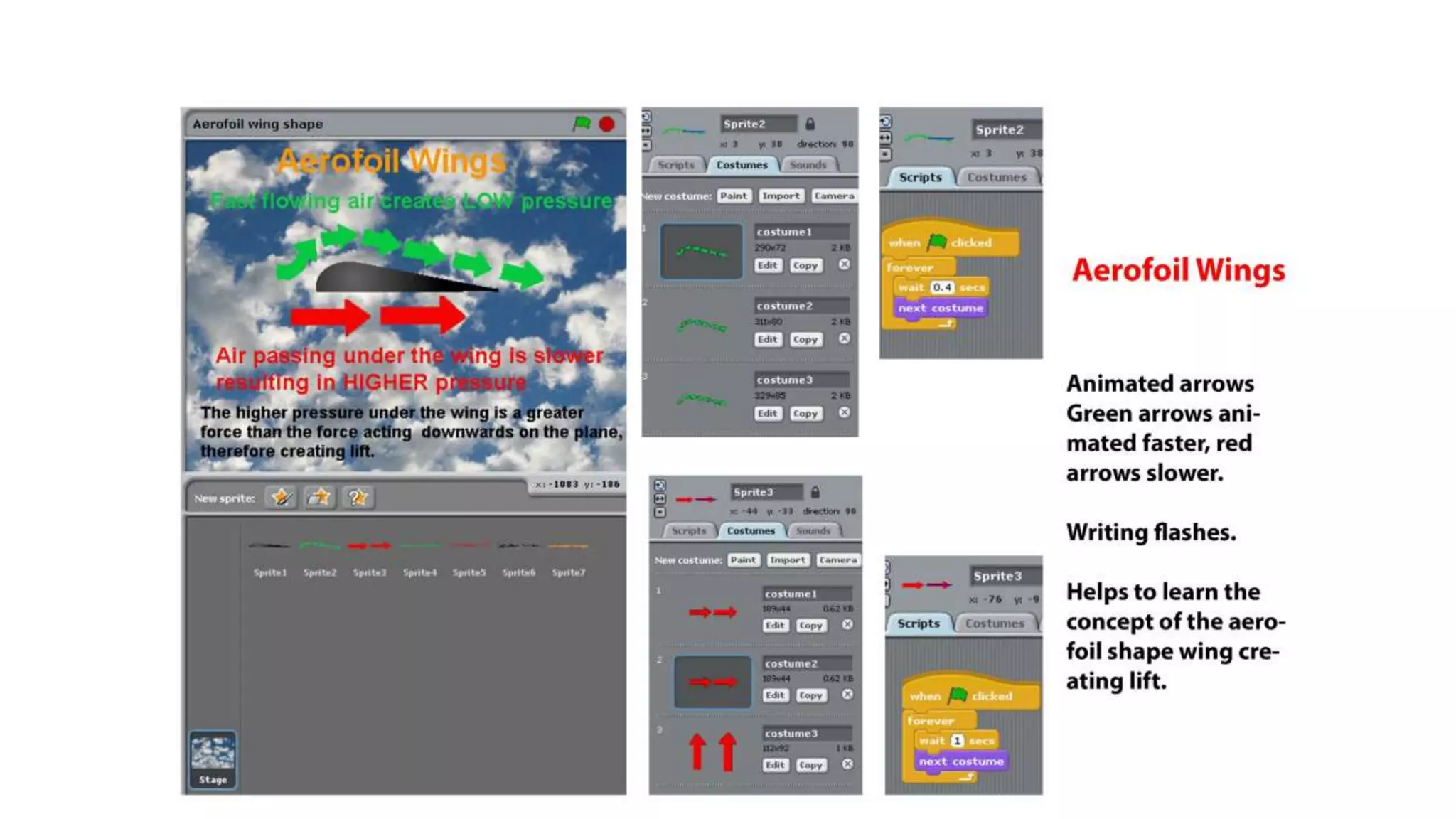 Scratch Programming Guides A4