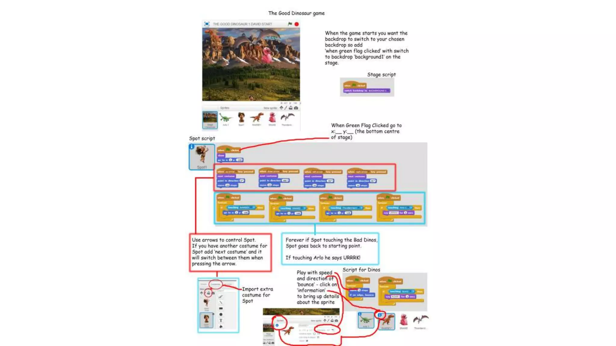 Scratch Programming Guides A4