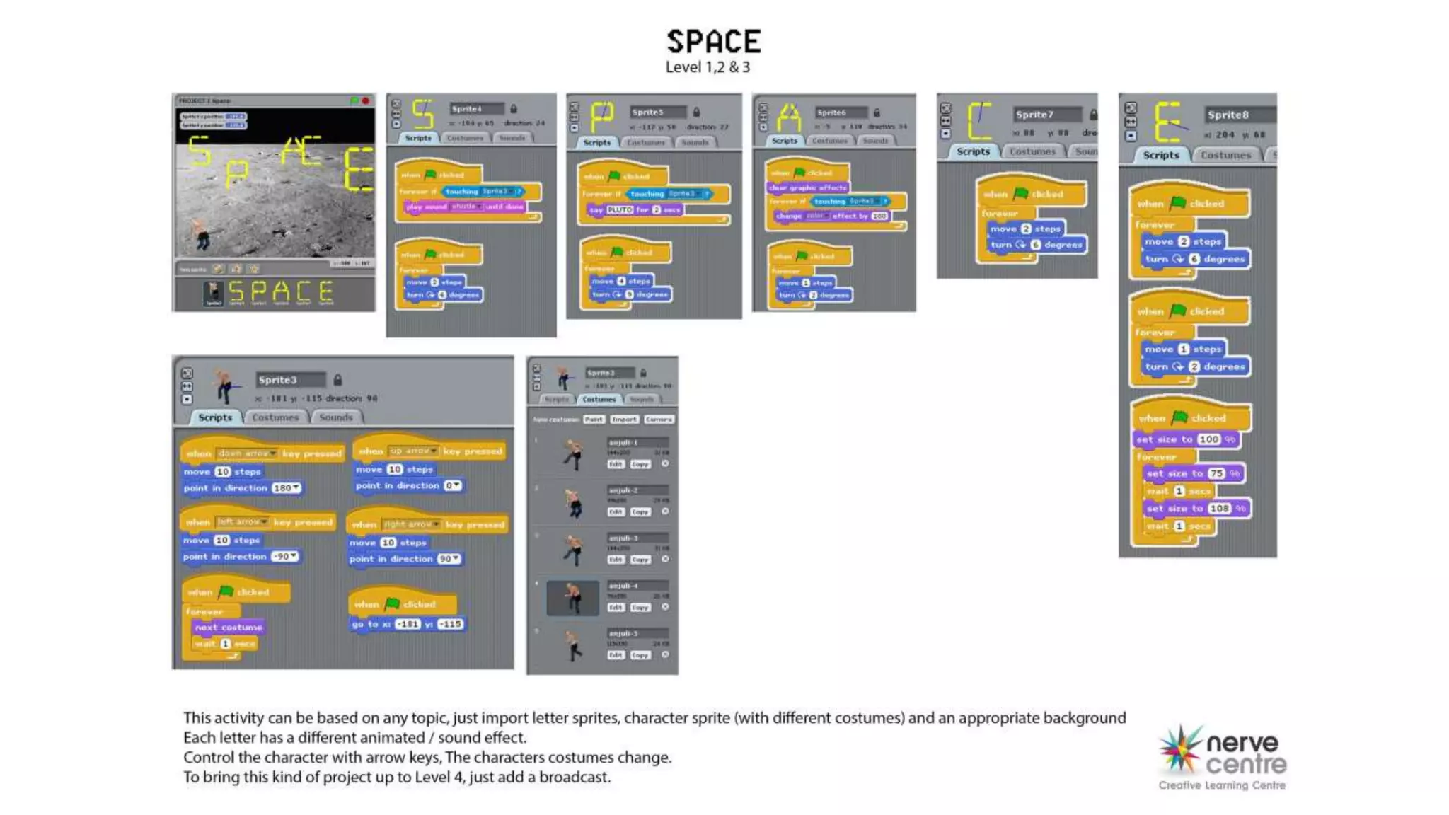 Scratch Programming Guides A4