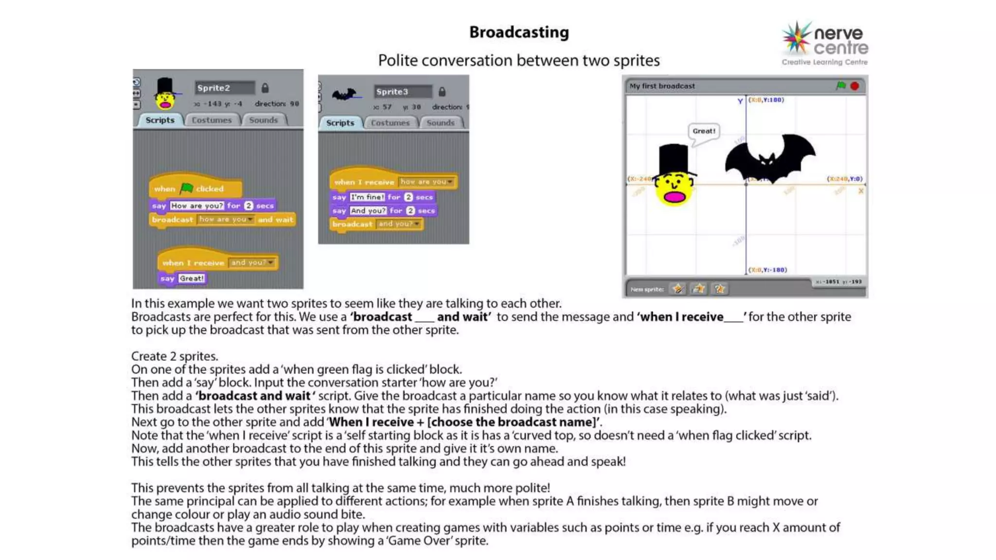 Scratch Programming Guides A4