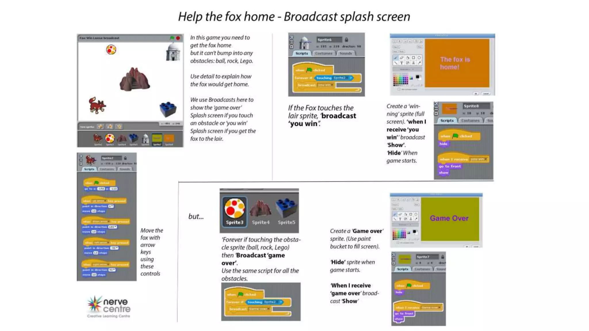 Scratch Programming Guides A4
