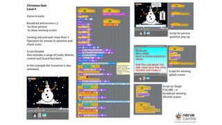 Scratch Programming Guides A4