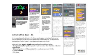Scratch Programming Guides A4