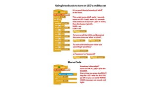 Scratch Programming Guides A4
