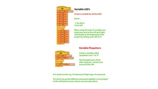 Scratch Programming Guides A4