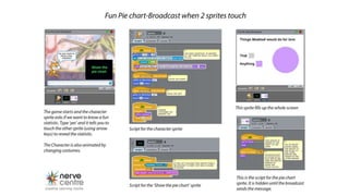 Scratch Programming Guides A4