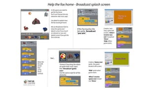 Scratch Programming Guides A4