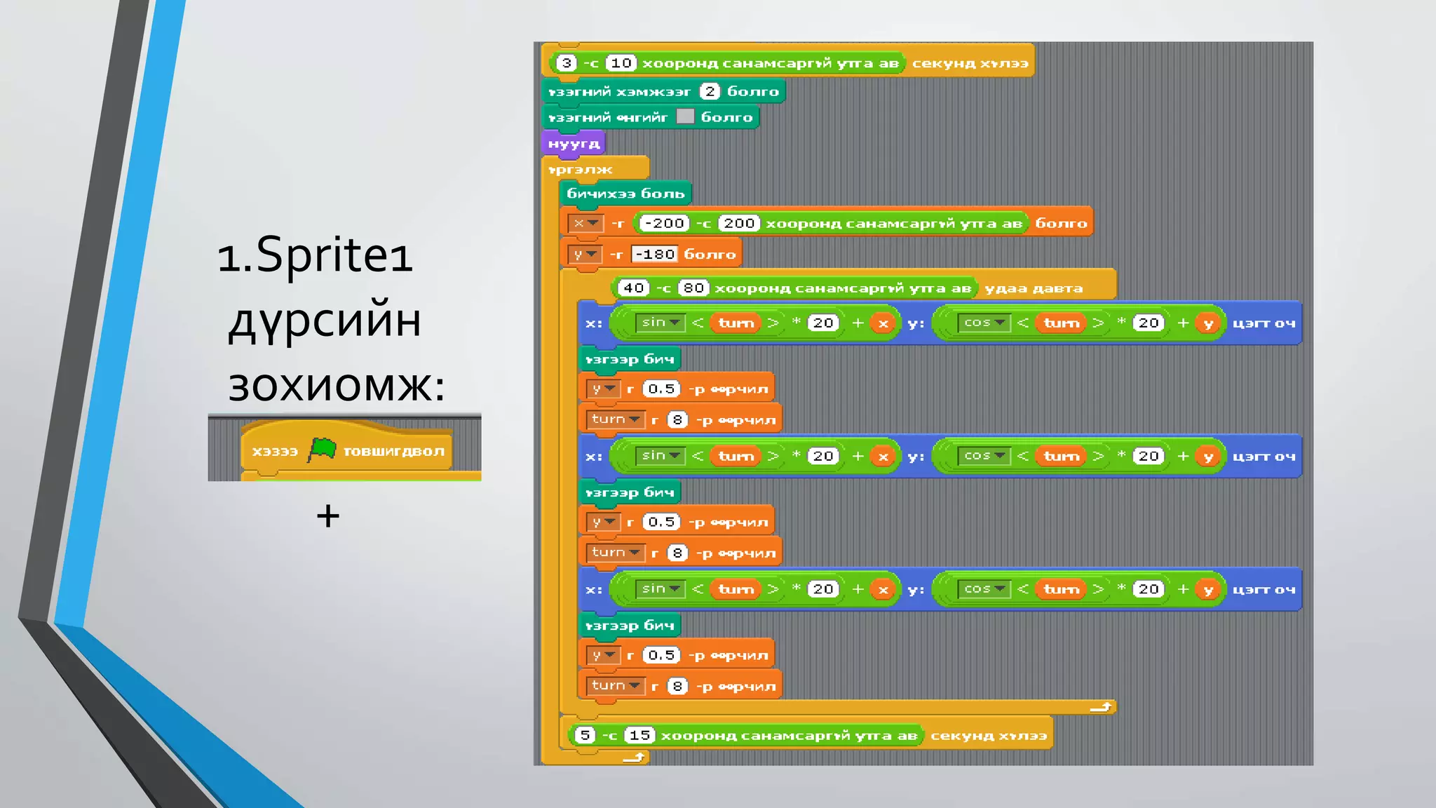 Scratch төсөл бүтээх | PPTX