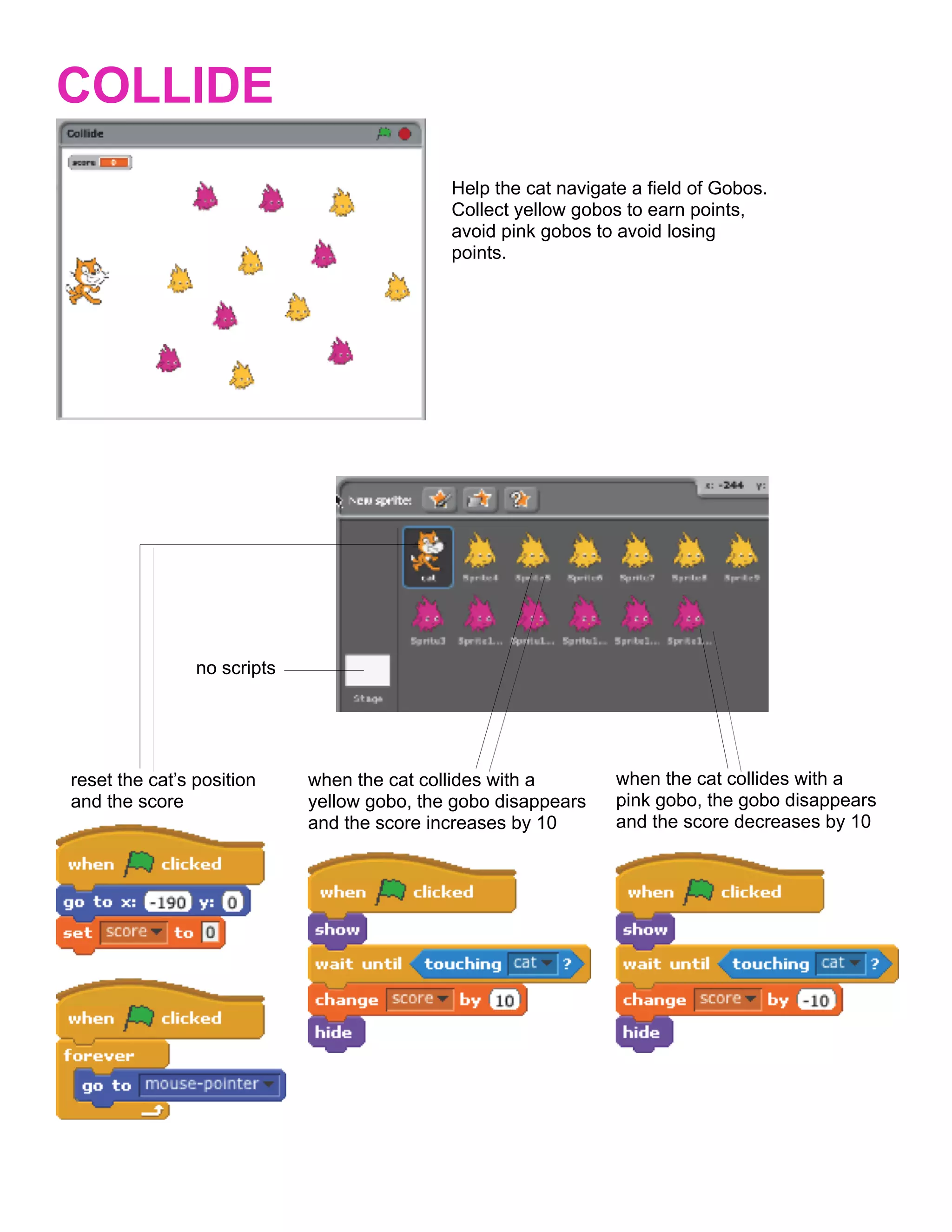 COLLIDE
                                             Help the cat navigate a field of Gobos.
                                             Collect yellow gobos to earn points,
                                             avoid pink gobos to avoid losing
                                             points.




                no scripts




reset the cat’s position     when the cat collides with a        when the cat collides with a
and the score                yellow gobo, the gobo disappears    pink gobo, the gobo disappears
                             and the score increases by 10       and the score decreases by 10
 