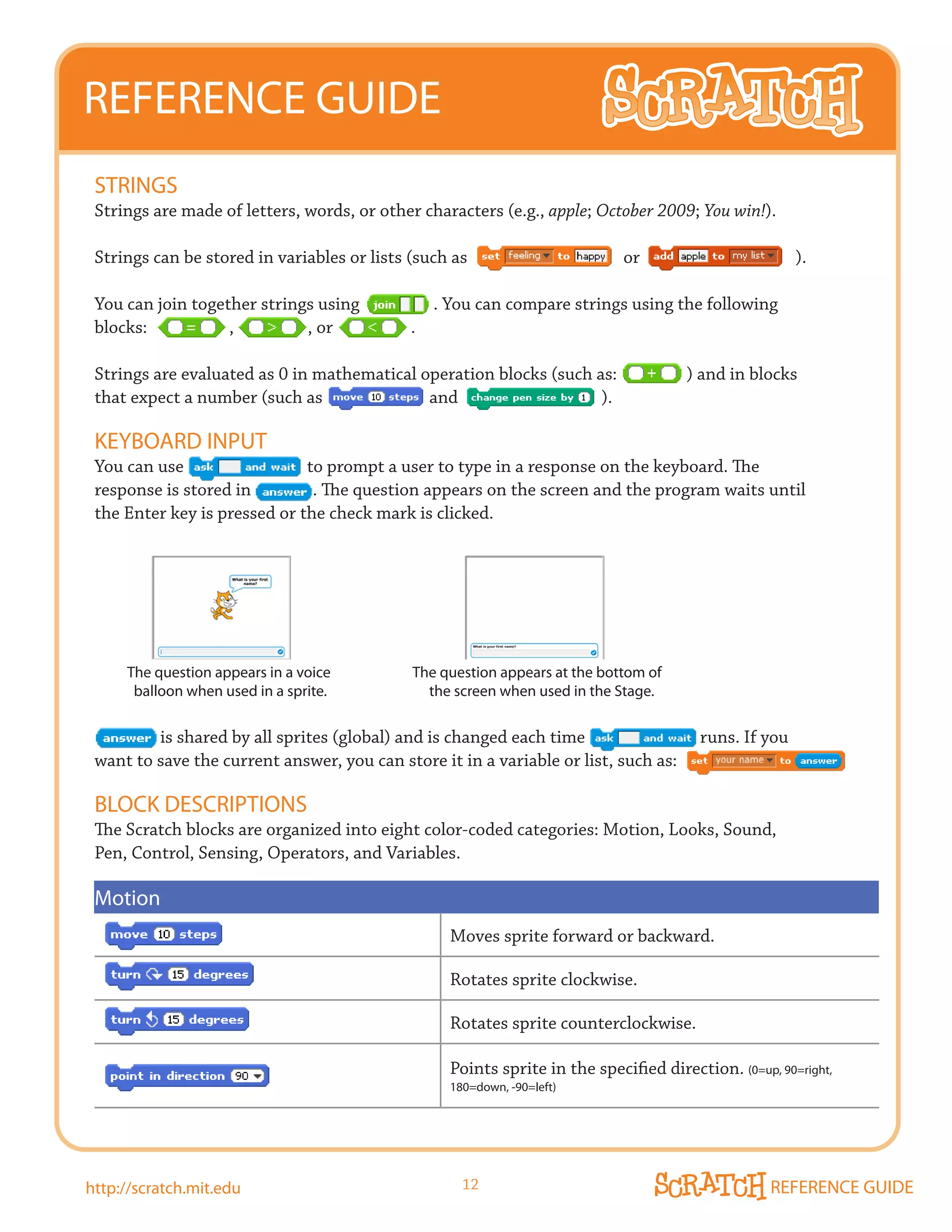 REFERENCE GUIDE
 STRINGS
 Strings are made of letters, words, or other characters (e.g., apple; October 2009; You win!).

 Strings can be stored in variables or lists (such as                        or                        ).

 You can join together strings using             . You can compare strings using the following
 blocks:           ,         , or            .

 Strings are evaluated as 0 in mathematical operation blocks (such as:                ) and in blocks
 that expect a number (such as               and                    ).

 kEyBOARD INPUT
 You can use                  to prompt a user to type in a response on the keyboard. The
 response is stored in         . The question appears on the screen and the program waits until
 the Enter key is pressed or the check mark is clicked.




     The question appears in a voice         The question appears at the bottom of
      balloon when used in a sprite.           the screen when used in the Stage.


         is shared by all sprites (global) and is changed each time                     runs. If you
 want to save the current answer, you can store it in a variable or list, such as:

 BLOCk DESCRIPTIONS
 The Scratch blocks are organized into eight color-coded categories: Motion, Looks, Sound,
 Pen, Control, Sensing, Operators, and Variables.

 motion
                                                   Moves sprite forward or backward.

                                                   Rotates sprite clockwise.

                                                   Rotates sprite counterclockwise.

                                                   Points sprite in the specified direction. (0=up, 90=right,
                                                   180=down, -90=left)




http://scratch.mit.edu                               12                                            REFERENCE GUIDE
 
