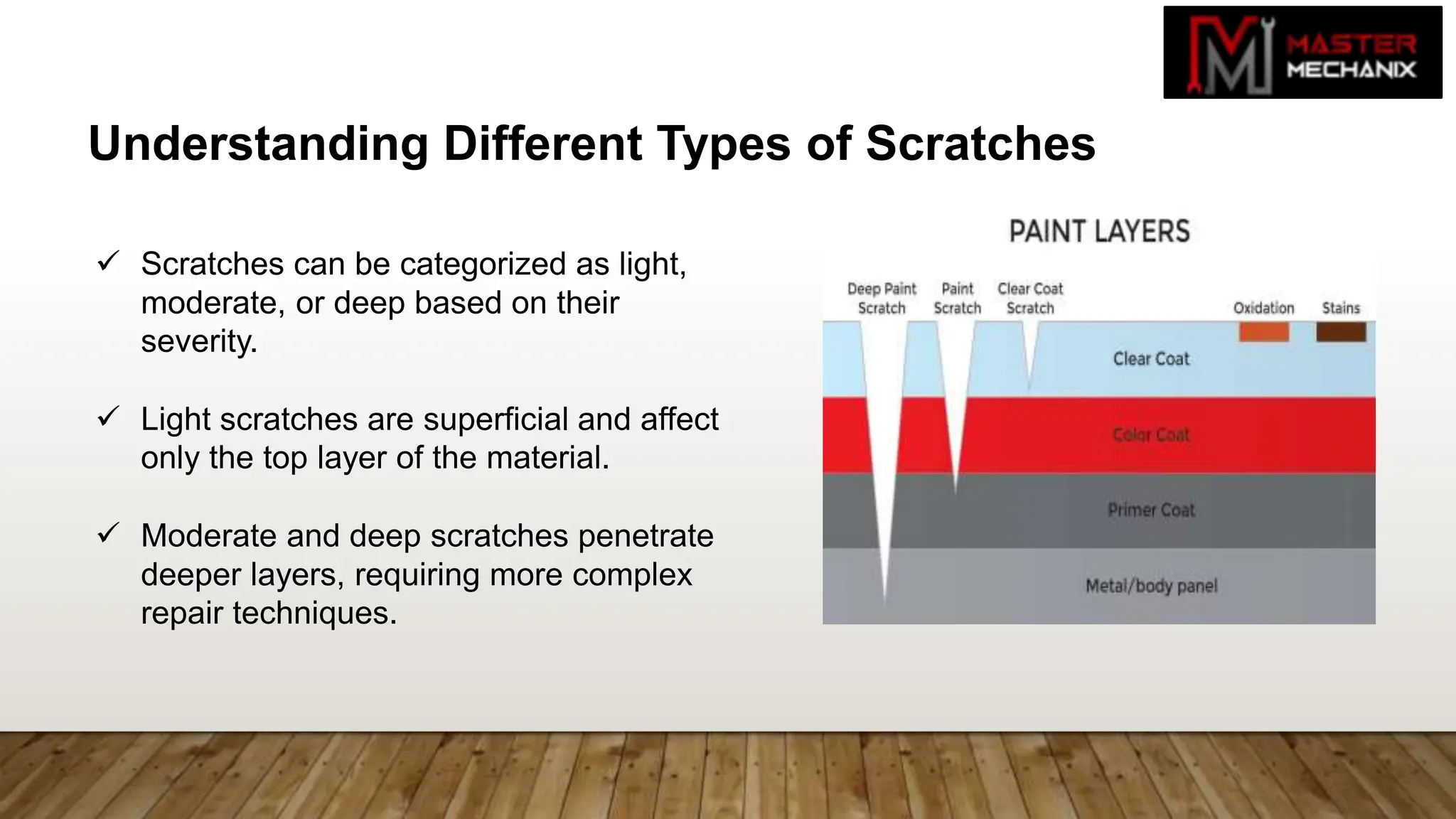Scratch Repair.master.pptx