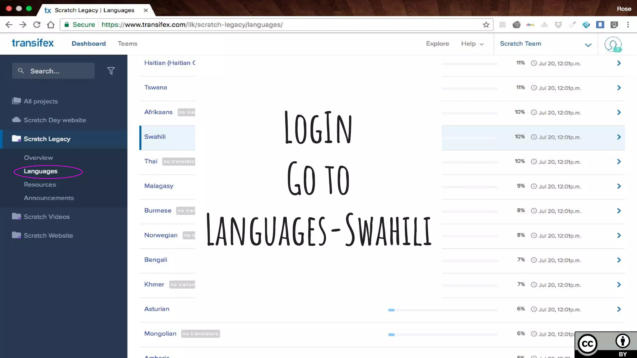 Scratch swahili translation PPT