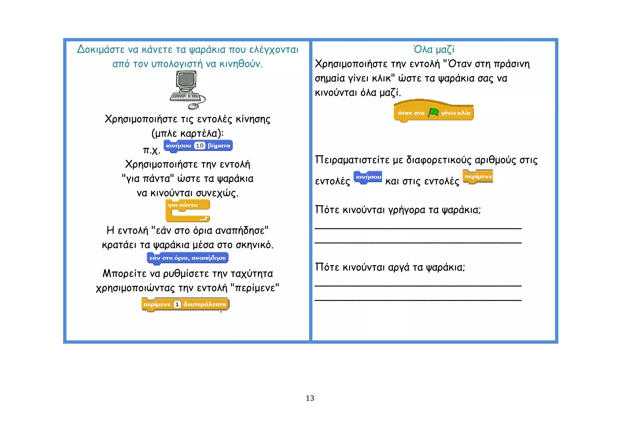 Δμθημάζηε κα θάκεηε ηα ρανάθηα πμο ειέγπμκηαη                             Όια μαδί
       από ημκ οπμιμγηζηή κα θηκεζμύκ.               Υνεζημμπμηήζηε ηεκ εκημιή "Όηακ ζηε πνάζηκε
                                                     ζεμαία γίκεη θιηθ" ώζηε ηα ρανάθηα ζαξ κα
                                                     θηκμύκηαη όια μαδί.

     Υνεζημμπμηήζηε ηηξ εκημιέξ θίκεζεξ
              (μπιε θανηέια):
              π.π.
          Υνεζημμπμηήζηε ηεκ εκημιή                  Πεηναμαηηζηείηε με δηαθμνεηηθμύξ ανηζμμύξ ζηηξ
         "γηα πάκηα" ώζηε ηα ρανάθηα                 εκημιέξ       θαη ζηηξ εκημιέξ
            κα θηκμύκηαη ζοκεπώξ.
                                                     Πόηε θηκμύκηαη γνήγμνα ηα ρανάθηα;
                                                     ________________________________
      Ε εκημιή "εάκ ζημ όνηα ακαπήδεζε"
                                                     ________________________________
     θναηάεη ηα ρανάθηα μέζα ζημ ζθεκηθό.

                                                     Πόηε θηκμύκηαη ανγά ηα ρανάθηα;
    Μπμνείηε κα νοζμίζεηε ηεκ ηαπύηεηα
                                                     ________________________________
   πνεζημμπμηώκηαξ ηεκ εκημιή "πενίμεκε"
                                                     ________________________________




                                                13
 