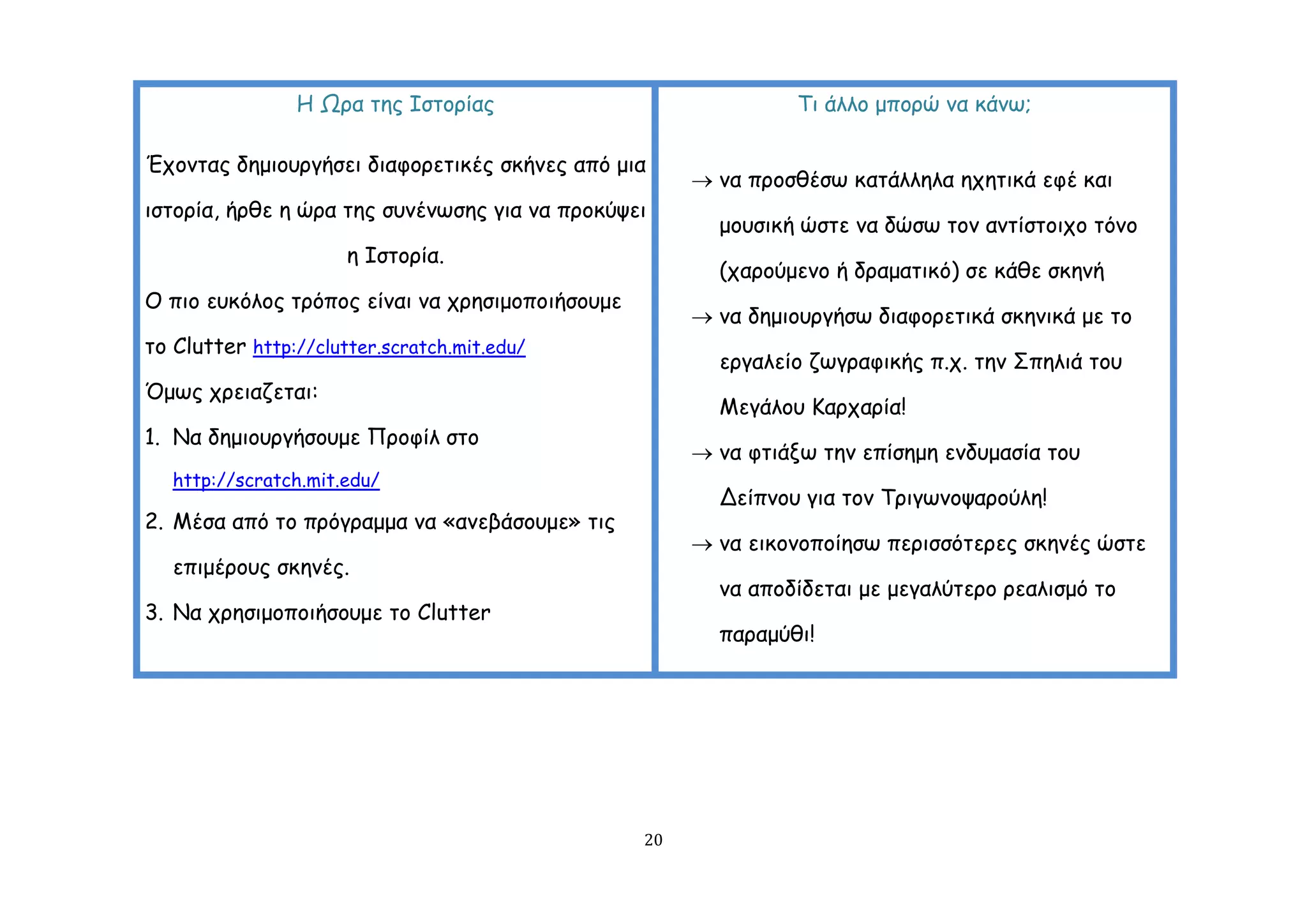 Ε Ωνα ηεξ Ζζημνίαξ                              Ση άιιμ μπμνώ κα θάκς;

Έπμκηαξ δεμημονγήζεη δηαθμνεηηθέξ ζθήκεξ από μηα
                                                       κα πνμζζέζς θαηάιιεια επεηηθά εθέ θαη
ηζημνία, ήνζε ε ώνα ηεξ ζοκέκςζεξ γηα κα πνμθύρεη
                                                        μμοζηθή ώζηε κα δώζς ημκ ακηίζημηπμ ηόκμ
                      ε Ζζημνία.
                                                        (πανμύμεκμ ή δναμαηηθό) ζε θάζε ζθεκή
Ο πημ εοθόιμξ ηνόπμξ είκαη κα πνεζημμπμηήζμομε
                                                       κα δεμημονγήζς δηαθμνεηηθά ζθεκηθά με ημ
ημ Clutter http://clutter.scratch.mit.edu/
                                                        ενγαιείμ δςγναθηθήξ π.π. ηεκ ΢πειηά ημο
Όμςξ πνεηαδεηαη:
                                                        Μεγάιμο Ηανπανία!
1. Να δεμημονγήζμομε Πνμθίι ζημ
                                                       κα θηηάλς ηεκ επίζεμε εκδομαζία ημο
   http://scratch.mit.edu/
                                                        Δείπκμο γηα ημκ Σνηγςκμρανμύιε!
2. Μέζα από ημ πνόγναμμα κα «ακεβάζμομε» ηηξ
                                                       κα εηθμκμπμίεζς πενηζζόηενεξ ζθεκέξ ώζηε
   επημένμοξ ζθεκέξ.
                                                        κα απμδίδεηαη με μεγαιύηενμ νεαιηζμό ημ
3. Να πνεζημμπμηήζμομε ημ Clutter
                                                        παναμύζη!




                                                 20
 