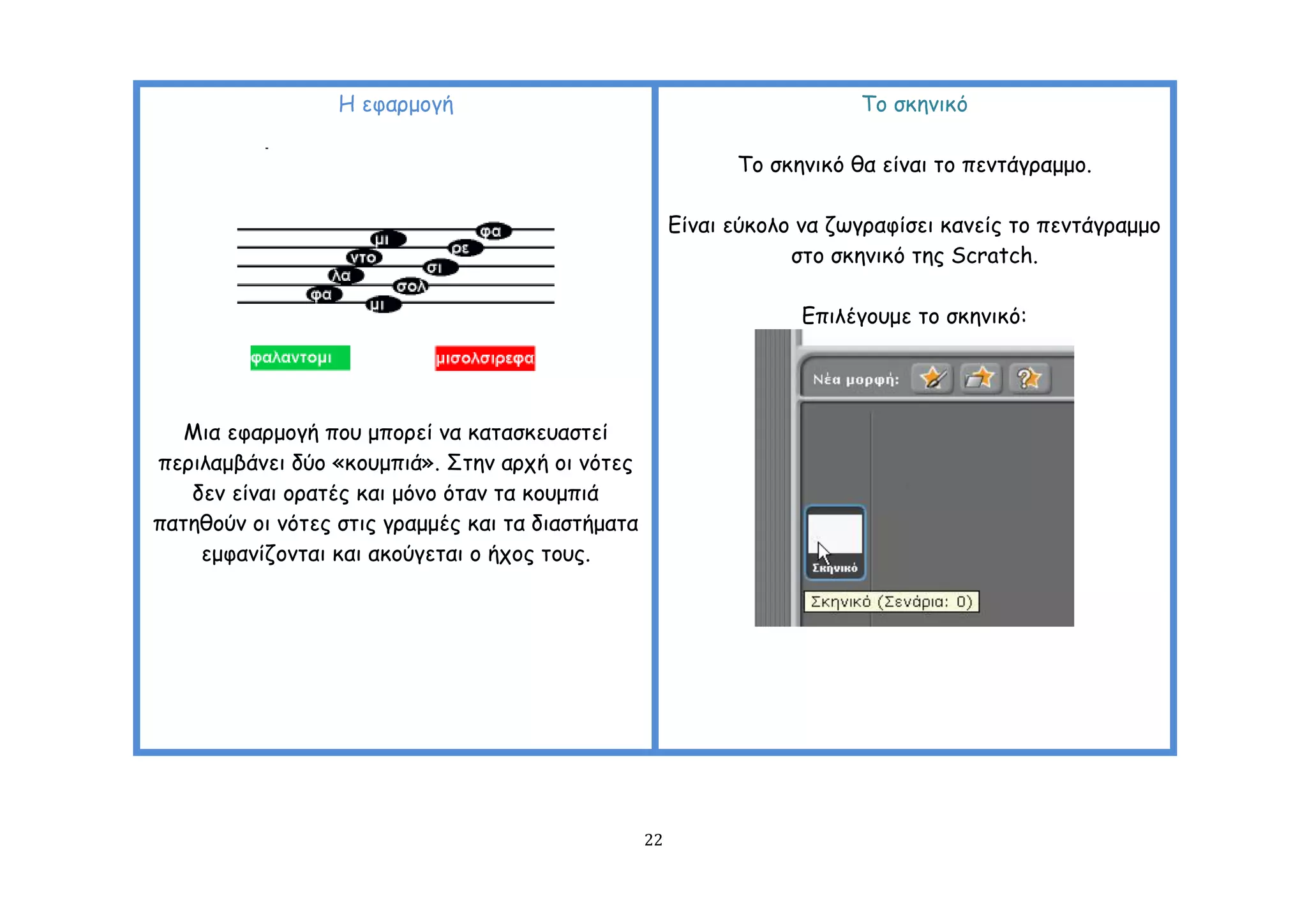 Ε εθανμμγή                                              Σμ ζθεκηθό

                                                              Σμ ζθεκηθό ζα είκαη ημ πεκηάγναμμμ.

                                                        Γίκαη εύθμιμ κα δςγναθίζεη θακείξ ημ πεκηάγναμμμ
                                                                    ζημ ζθεκηθό ηεξ Scratch.

                                                                     Γπηιέγμομε ημ ζθεκηθό:




   Μηα εθανμμγή πμο μπμνεί κα θαηαζθεοαζηεί
πενηιαμβάκεη δύμ «θμομπηά». ΢ηεκ ανπή μη κόηεξ
   δεκ είκαη μναηέξ θαη μόκμ όηακ ηα θμομπηά
παηεζμύκ μη κόηεξ ζηηξ γναμμέξ θαη ηα δηαζηήμαηα
    εμθακίδμκηαη θαη αθμύγεηαη μ ήπμξ ημοξ.




                                                   22
 