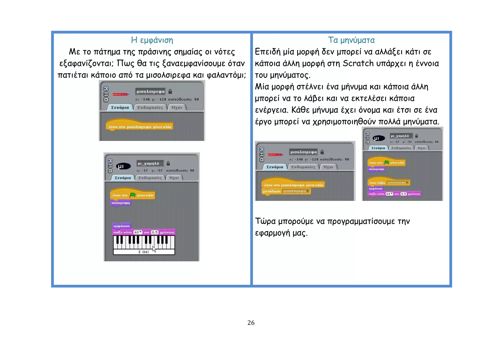 Ε εμθάκηζε                                               Σα μεκύμαηα
  Με ημ πάηεμα ηεξ πνάζηκεξ ζεμαίαξ μη κόηεξ             Γπεηδή μία μμνθή δεκ μπμνεί κα αιιάλεη θάηη ζε
ελαθακίδμκηαη; Πςξ ζα ηηξ λακαεμθακίζμομε όηακ           θάπμηα άιιε μμνθή ζηε Scratch οπάνπεη ε έκκμηα
παηηέηαη θάπμημ από ηα μηζμιζηνεθα θαη θαιακηόμη;        ημο μεκύμαημξ.
                                                         Μία μμνθή ζηέικεη έκα μήκομα θαη θάπμηα άιιε
                                                         μπμνεί κα ημ ιάβεη θαη κα εθηειέζεη θάπμηα
                                                         εκένγεηα. Ηάζε μήκομα έπεη όκμμα θαη έηζη ζε έκα
                                                         ένγμ μπμνεί κα πνεζημμπμηεζμύκ πμιιά μεκύμαηα.




                                                         Σώνα μπμνμύμε κα πνμγναμμαηίζμομε ηεκ
                                                         εθανμμγή μαξ.




                                                    26
 