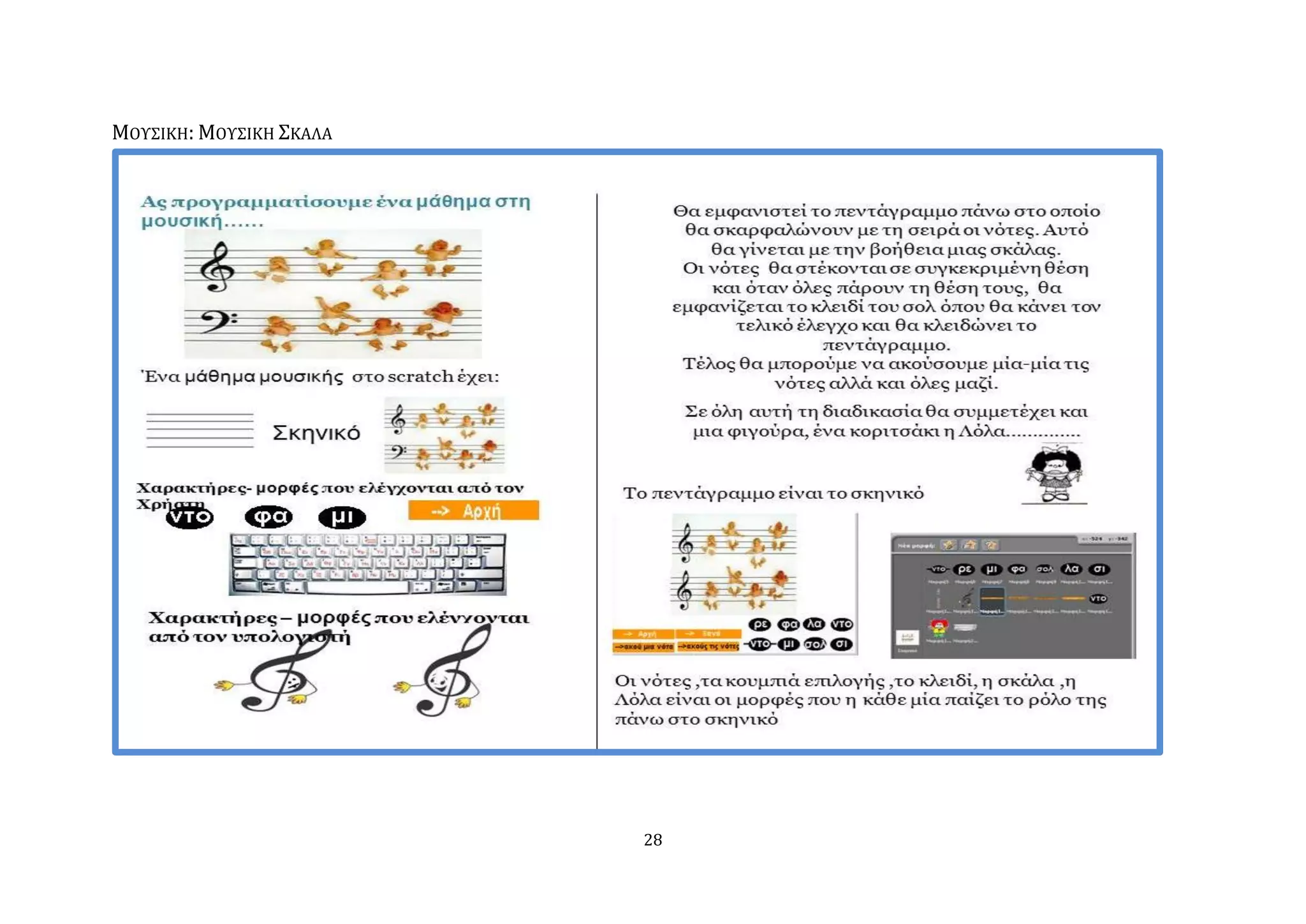 ΜΟΤ΢ΙΚΗ: ΜΟΤ΢ΙΚΗ ΢ΚΑΛΑ




                         28
 