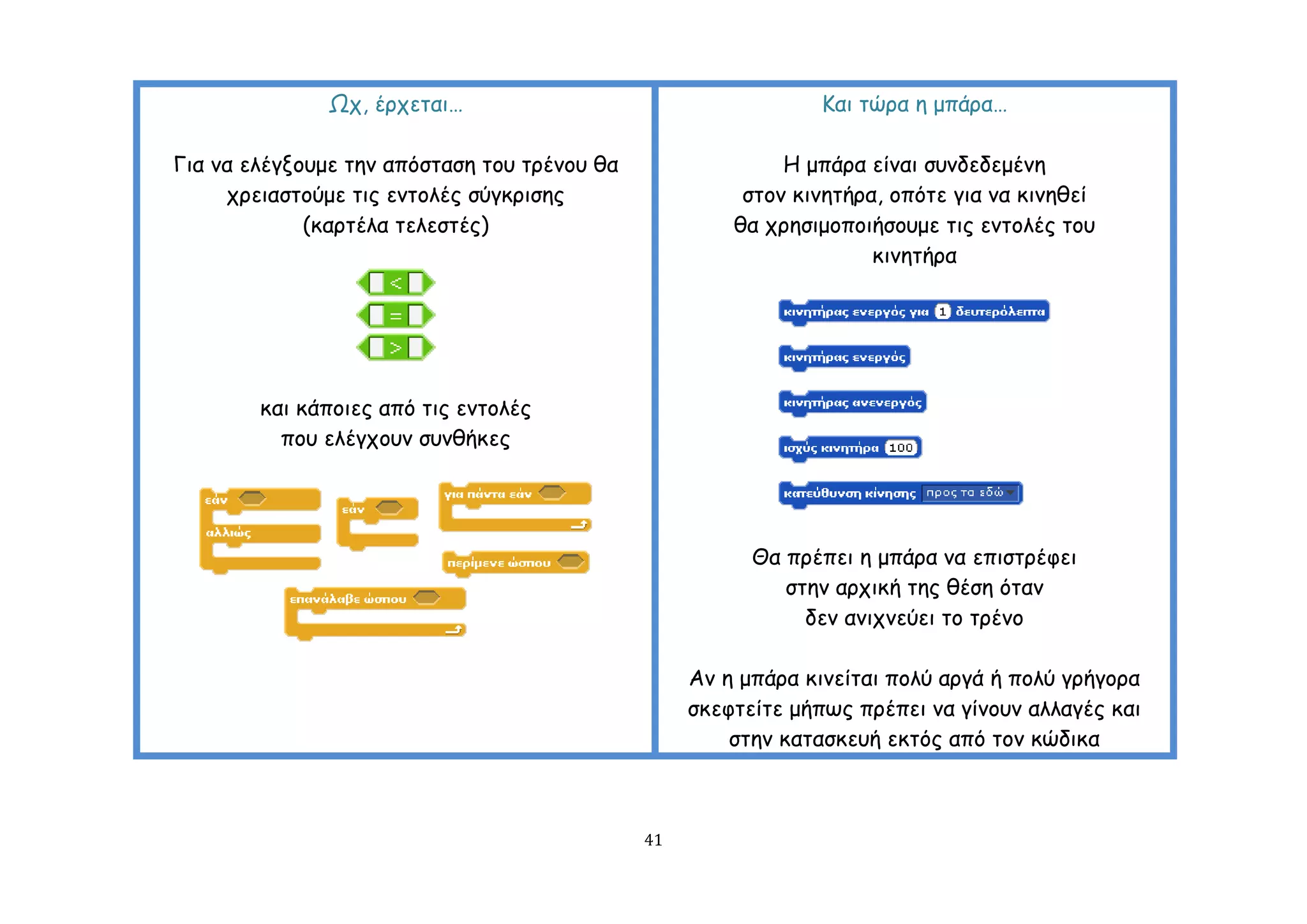 Ωπ, ένπεηαη…                                      Ηαη ηώνα ε μπάνα…

Γηα κα ειέγλμομε ηεκ απόζηαζε ημο ηνέκμο ζα                 Ε μπάνα είκαη ζοκδεδεμέκε
     πνεηαζημύμε ηηξ εκημιέξ ζύγθνηζεξ                  ζημκ θηκεηήνα, μπόηε γηα κα θηκεζεί
             (θανηέια ηειεζηέξ)                        ζα πνεζημμπμηήζμομε ηηξ εκημιέξ ημο
                                                                     θηκεηήνα




        θαη θάπμηεξ από ηηξ εκημιέξ
          πμο ειέγπμοκ ζοκζήθεξ




                                                         Θα πνέπεη ε μπάνα κα επηζηνέθεη
                                                            ζηεκ ανπηθή ηεξ ζέζε όηακ
                                                              δεκ ακηπκεύεη ημ ηνέκμ

                                                   Ακ ε μπάνα θηκείηαη πμιύ ανγά ή πμιύ γνήγμνα
                                                   ζθεθηείηε μήπςξ πνέπεη κα γίκμοκ αιιαγέξ θαη
                                                       ζηεκ θαηαζθεοή εθηόξ από ημκ θώδηθα



                                              41
 