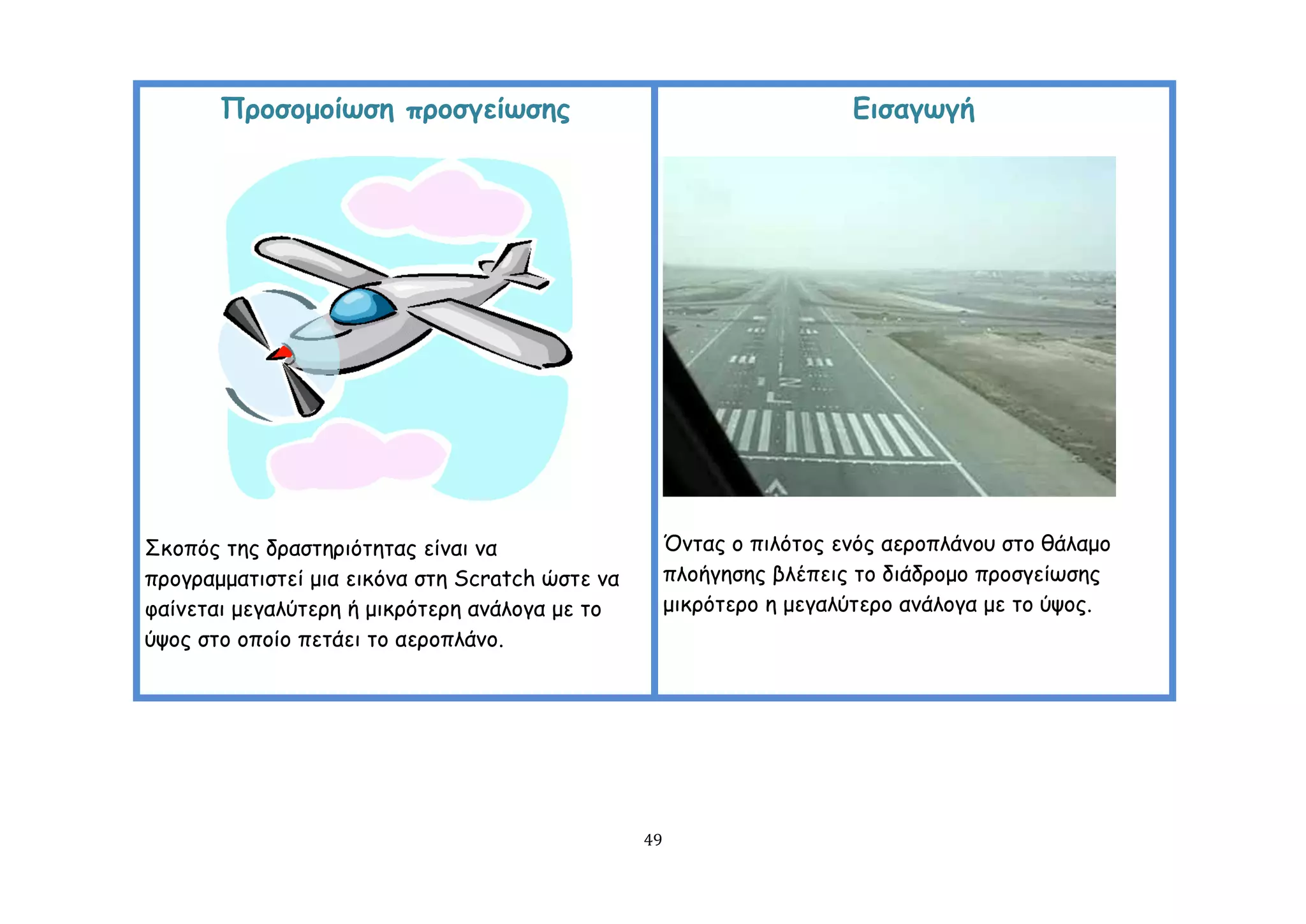 Πνμζμμμίωζε πνμζγείωζεξ                                         Εηζαγωγή




΢θμπόξ ηεξ δναζηενηόηεηαξ είκαη κα                    Όκηαξ μ πηιόημξ εκόξ αενμπιάκμο ζημ ζάιαμμ
πνμγναμμαηηζηεί μηα εηθόκα ζηε Scratch ώζηε κα        πιμήγεζεξ βιέπεηξ ημ δηάδνμμμ πνμζγείςζεξ
θαίκεηαη μεγαιύηενε ή μηθνόηενε ακάιμγα με ημ         μηθνόηενμ ε μεγαιύηενμ ακάιμγα με ημ ύρμξ.
ύρμξ ζημ μπμίμ πεηάεη ημ αενμπιάκμ.




                                                 49
 