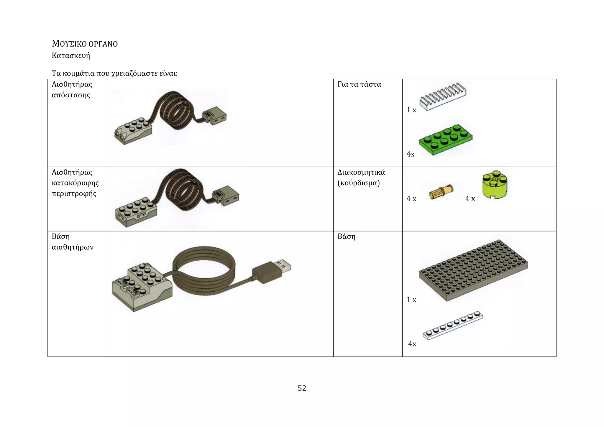 ΜΟΤ΢ΙΚΟ ΟΡΓΑΝΟ
Καταςκευό

Σα κομμϊτια που χρειαζόμαςτε εύναι:
Αιςθητόρασ                                 Για τα τϊςτα
απόςταςησ
                                                          1x




                                                          4x

Αιςθητόρασ                                 Διακοςμητικϊ
κατακόρυφησ                                (κούρδιςμα)
περιςτροφόσ
                                                          4x   4x



Βϊςη                                       Βϊςη
αιςθητόρων




                                                          1x




                                                          4x




                                      52
 