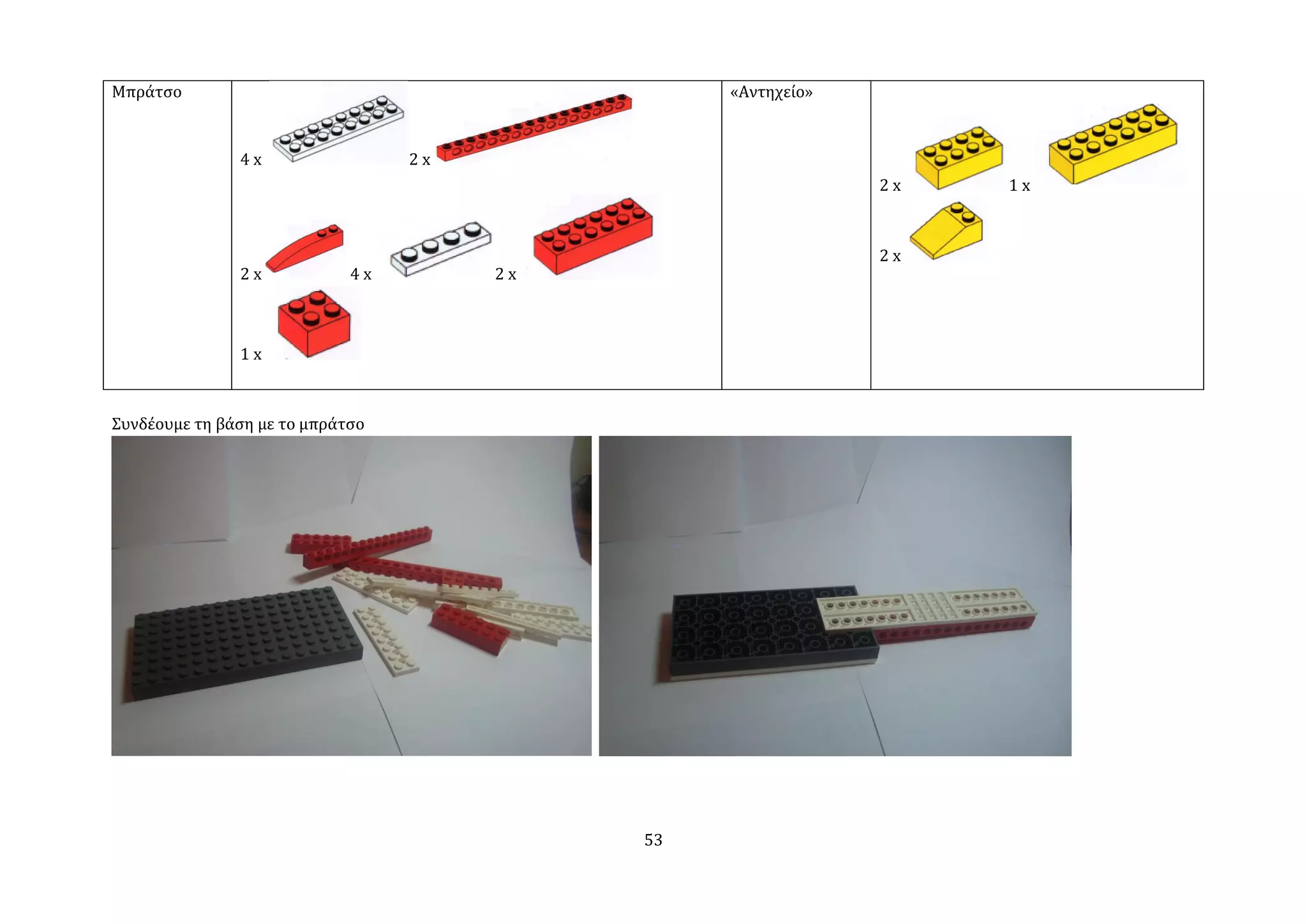 Μπρϊτςο                                          «Αντηχεύο»


               4x                 2x
                                                              2x   1x



                                                              2x
               2x            4x        2x



               1x



΢υνδϋουμε τη βϊςη με το μπρϊτςο




                                            53
 