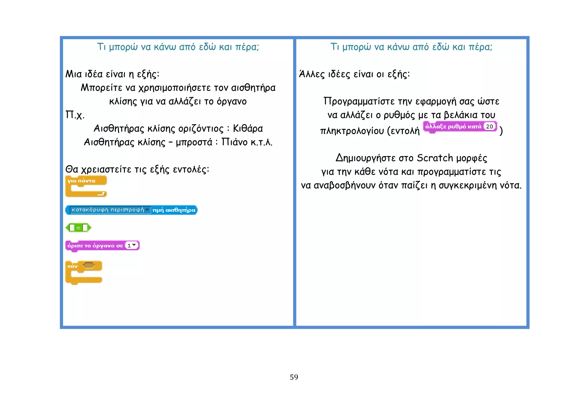 Tη μπμνώ κα θάκς από εδώ θαη πένα;                     Tη μπμνώ κα θάκς από εδώ θαη πένα;

Μηα ηδέα είκαη ε ελήξ:                                Άιιεξ ηδέεξ είκαη μη ελήξ:
   Μπμνείηε κα πνεζημμπμηήζεηε ημκ αηζζεηήνα
          θιίζεξ γηα κα αιιάδεη ημ όνγακμ                  Πνμγναμμαηίζηε ηεκ εθανμμγή ζαξ ώζηε
Π.π.                                                       κα αιιάδεη μ νοζμόξ με ηα βειάθηα ημο
      Αηζζεηήναξ θιίζεξ μνηδόκηημξ : Ηηζάνα                πιεθηνμιμγίμο (εκημιή                  )
    Αηζζεηήναξ θιίζεξ – μπνμζηά : Πηάκμ θ.η.ι.
                                                             Δεμημονγήζηε ζημ Scratch μμνθέξ
Θα πνεηαζηείηε ηηξ ελήξ εκημιέξ:                          γηα ηεκ θάζε κόηα θαη πνμγναμμαηίζηε ηηξ
                                                      κα ακαβμζβήκμοκ όηακ παίδεη ε ζογθεθνημέκε κόηα.




                                                 59
 