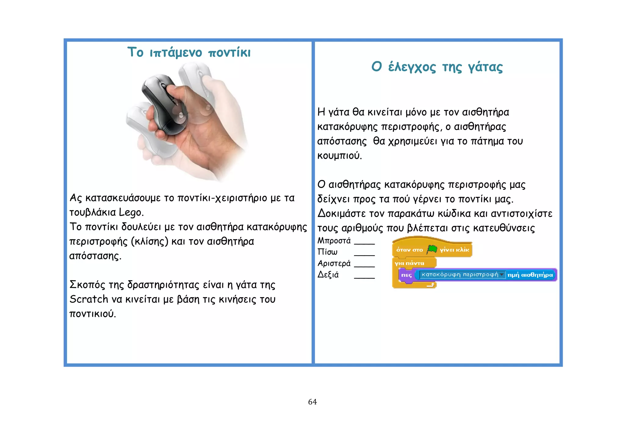 Τμ ηπηάμεκμ πμκηίθη
                                                                Ο έιεγπμξ ηεξ γάηαξ


                                                    Ε γάηα ζα θηκείηαη μόκμ με ημκ αηζζεηήνα
                                                    θαηαθόνοθεξ πενηζηνμθήξ, μ αηζζεηήναξ
                                                    απόζηαζεξ ζα πνεζημεύεη γηα ημ πάηεμα ημο
                                                    θμομπημύ.

                                                 Ο αηζζεηήναξ θαηαθόνοθεξ πενηζηνμθήξ μαξ
Αξ θαηαζθεοάζμομε ημ πμκηίθη-πεηνηζηήνημ με ηα   δείπκεη πνμξ ηα πμύ γένκεη ημ πμκηίθη μαξ.
ημοβιάθηα Lego.                                  Δμθημάζηε ημκ παναθάης θώδηθα θαη ακηηζημηπίζηε
Σμ πμκηίθη δμοιεύεη με ημκ αηζζεηήνα θαηαθόνοθεξ ημοξ ανηζμμύξ πμο βιέπεηαη ζηηξ θαηεοζύκζεηξ
πενηζηνμθήξ (θιίζεξ) θαη ημκ αηζζεηήνα           Μπνμζηά ____
                                                 Πίζς    ____
απόζηαζεξ.
                                                    Ανηζηενά ____
                                                    Δεληά    ____
΢θμπόξ ηεξ δναζηενηόηεηαξ είκαη ε γάηα ηεξ
Scratch κα θηκείηαη με βάζε ηηξ θηκήζεηξ ημο
πμκηηθημύ.




                                               64
 
