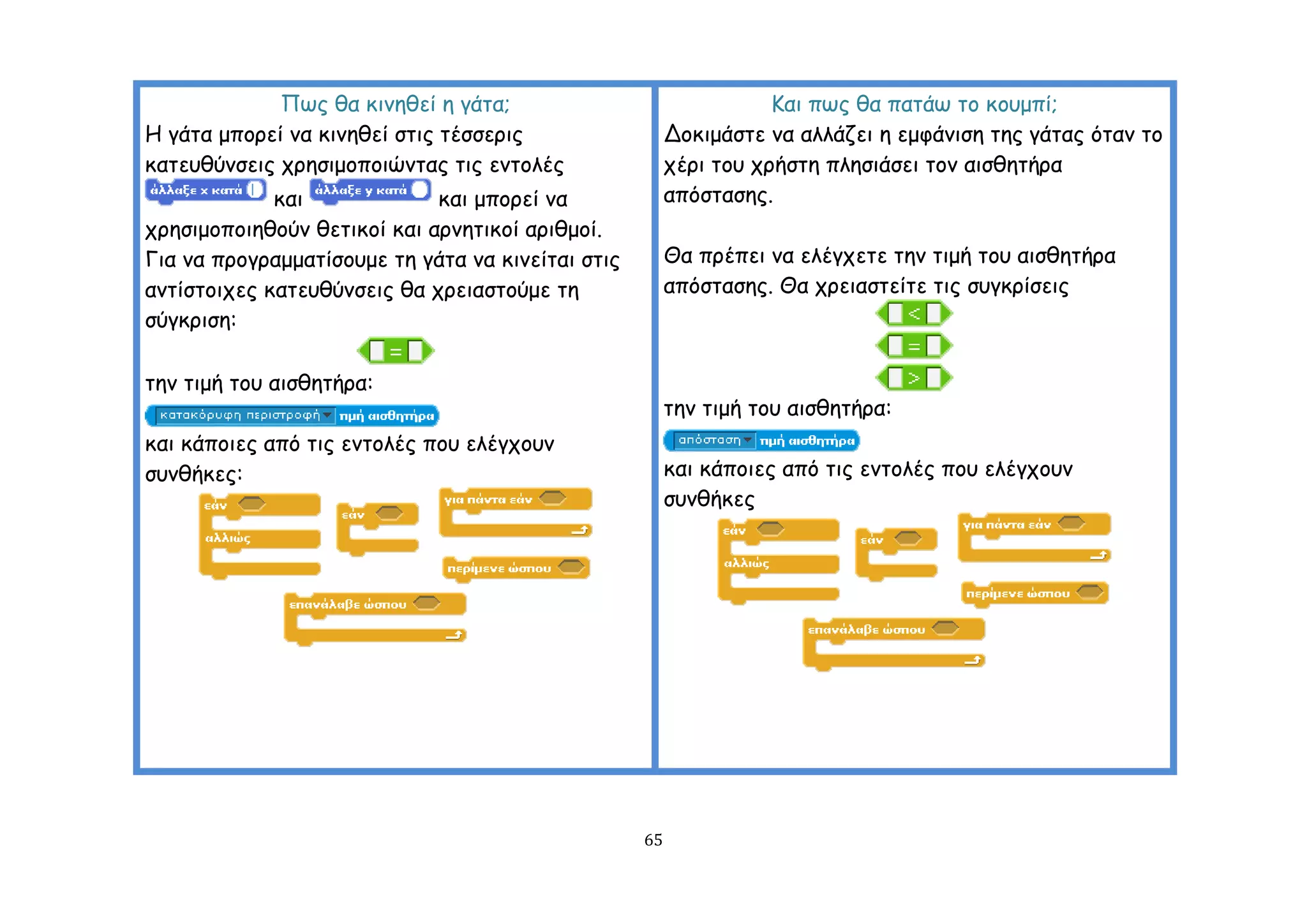 Πςξ ζα θηκεζεί ε γάηα;                                Ηαη πςξ ζα παηάς ημ θμομπί;
Ε γάηα μπμνεί κα θηκεζεί ζηηξ ηέζζενηξ                  Δμθημάζηε κα αιιάδεη ε εμθάκηζε ηεξ γάηαξ όηακ ημ
θαηεοζύκζεηξ πνεζημμπμηώκηαξ ηηξ εκημιέξ                πένη ημο πνήζηε πιεζηάζεη ημκ αηζζεηήνα
             θαη             θαη μπμνεί κα              απόζηαζεξ.
πνεζημμπμηεζμύκ ζεηηθμί θαη ανκεηηθμί ανηζμμί.
Γηα κα πνμγναμμαηίζμομε ηε γάηα κα θηκείηαη ζηηξ        Θα πνέπεη κα ειέγπεηε ηεκ ηημή ημο αηζζεηήνα
ακηίζημηπεξ θαηεοζύκζεηξ ζα πνεηαζημύμε ηε              απόζηαζεξ. Θα πνεηαζηείηε ηηξ ζογθνίζεηξ
ζύγθνηζε:

ηεκ ηημή ημο αηζζεηήνα:
                                                        ηεκ ηημή ημο αηζζεηήνα:
θαη θάπμηεξ από ηηξ εκημιέξ πμο ειέγπμοκ
ζοκζήθεξ:                                               θαη θάπμηεξ από ηηξ εκημιέξ πμο ειέγπμοκ
                                                        ζοκζήθεξ




                                                   65
 