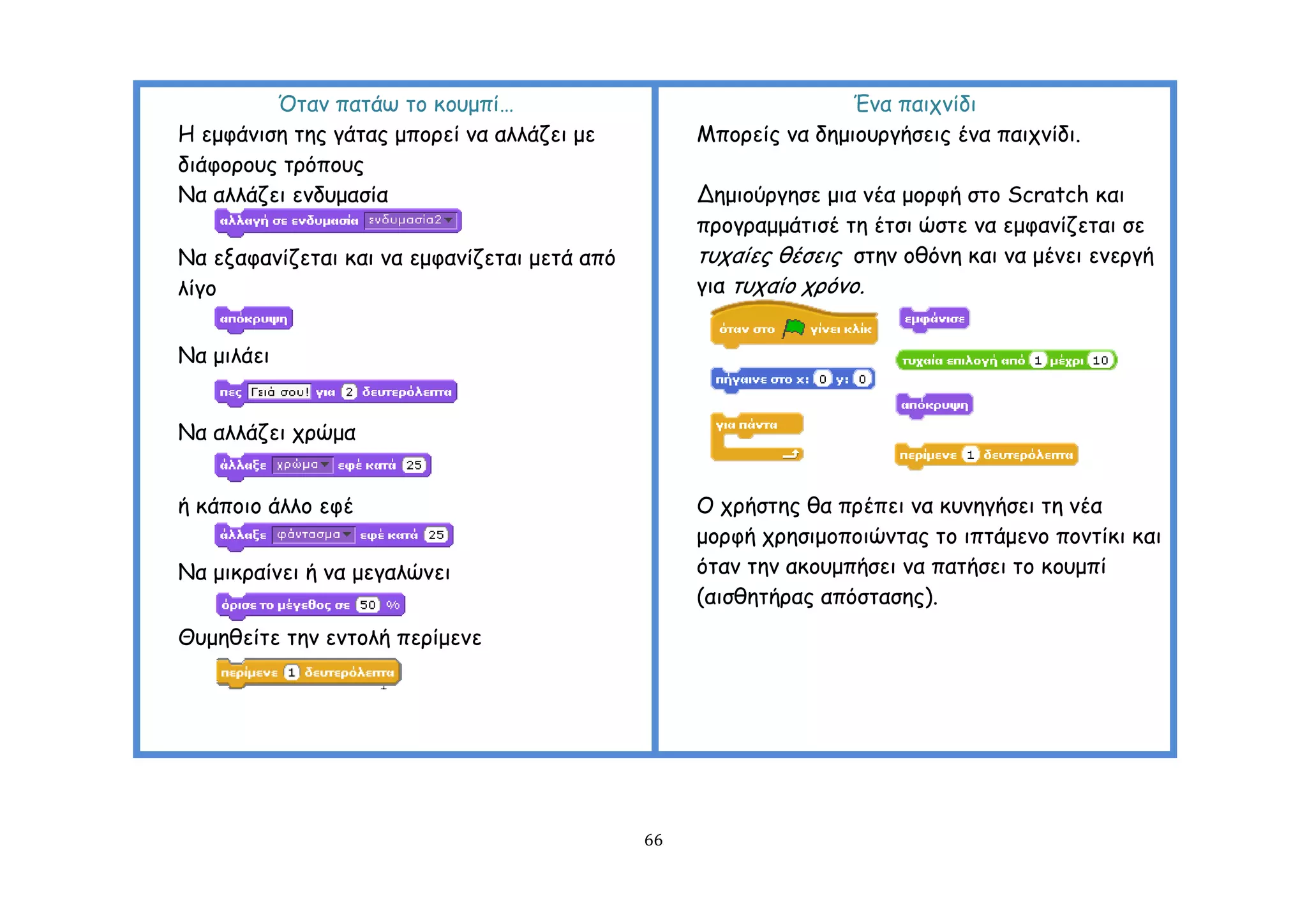 Όηακ παηάς ημ θμομπί…                                   Έκα παηπκίδη
Ε εμθάκηζε ηεξ γάηαξ μπμνεί κα αιιάδεη με          Μπμνείξ κα δεμημονγήζεηξ έκα παηπκίδη.
δηάθμνμοξ ηνόπμοξ
Να αιιάδεη εκδομαζία                               Δεμημύνγεζε μηα κέα μμνθή ζημ Scratch θαη
                                                   πνμγναμμάηηζέ ηε έηζη ώζηε κα εμθακίδεηαη ζε
Να ελαθακίδεηαη θαη κα εμθακίδεηαη μεηά από        ηοπαίεξ ζέζεηξ ζηεκ μζόκε θαη κα μέκεη εκενγή
ιίγμ                                               γηα ηοπαίμ πνόκμ.


Να μηιάεη


Να αιιάδεη πνώμα


ή θάπμημ άιιμ εθέ                                  Ο πνήζηεξ ζα πνέπεη κα θοκεγήζεη ηε κέα
                                                   μμνθή πνεζημμπμηώκηαξ ημ ηπηάμεκμ πμκηίθη θαη
Να μηθναίκεη ή κα μεγαιώκεη                        όηακ ηεκ αθμομπήζεη κα παηήζεη ημ θμομπί
                                                   (αηζζεηήναξ απόζηαζεξ).
Θομεζείηε ηεκ εκημιή πενίμεκε




                                              66
 