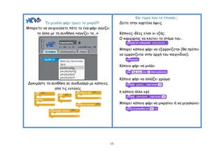 Ηαη ηώνα πμο ημ έπηαζα;;;
          Σμ μεγάιμ ράνη ηνώεη ημ μηθνό!!!!             Δείηε ζηεκ θανηέια όρεηξ
Μπμνείηε κα ακηπκεύζεηε πόηε ημ έκα ράνη αγγίδεη
     ημ άιιμ με ηε ζοκζήθε «αγγίδεη ημ…»                Ηάπμηεξ ηδέεξ είκαη μη ελήξ:
                                                        Ο θανπανίαξ κα θιείκεη ημ ζηόμα ημο…

                                                        Μπμνεί θάπμημ ράνη κα ελαθακίδεηαη (ζα πνέπεη
                                                        κα εμθακίδεηαη ζηεκ ανπή ημο παηπκηδημύ).


                                                        Ηάπμημ ράνη κα μηιάεη


                                                        Ηάπμημ ράνη κα αιιάδεη πνώμα
 Δμθημάζηε ηε ζοκζήθε ζε ζοκδοαζμό με θάπμηεξ
                από ηηξ εκημιέξ
                                                        ή θάπμημ άιιμ εθέ


                                                        Μπμνεί θάπμημ ράνη κα μηθναίκεη ή κα μεγαιώκεη




                                                   15
 