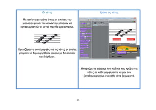 Οη κόηεξ                                            Ηνύρε ηηξ κόηεξ

    Με ακηίζημηπμ ηνόπμ όπςξ μη εηθόκεξ ημο
    μηζμιζηνεθα θαη ημο θαιακηόμη μπμνμύκ κα
  θαηαζθεοαζημύκ μη κόηεξ πμο ζα πνεηαζημύμε.




Υνεηαδόμαζηε εκκηά μμνθέξ γηα ηηξ κόηεξ μη μπμίεξ
 μπμνμύκ κα δεμημονγεζμύκ εύθμια με δηπιαζίαζε
                 θαη δηόνζςζε.



                                                         Μπμνμύμε κα ζύνμομε ημκ θώδηθα πμο θνύβεη ηηξ
                                                             κόηεξ ζε θάζε μμνθή ώζηε κα μεκ ημκ
                                                          λακαδεμημονγμύμε γηα θάζε κόηα λεπςνηζηά.




                                                    25
 
