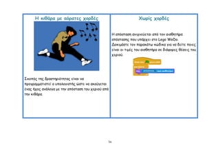 Η θηζάνα με αόναηεξ πμνδέξ                                    Χωνίξ πμνδέξ


                                                    Ε απόζηαζε ακηπκεύεηαη από ημκ αηζζεηήνα
                                                    απόζηαζεξ πμο οπάνπεη ζημ Lego WeDo.
                                                    Δμθημάζηε ημκ παναθάης θώδηθα γηα κα δείηε πμηεξ
                                                    είκαη μη ηημέξ ημο αηζζεηήνα ζε δηάθμνεξ ζέζεηξ ημο
                                                    πενημύ.




΢θμπόξ ηεξ δναζηενηόηεηαξ είκαη κα
πνμγναμμαηηζηεί μ οπμιμγηζηήξ ώζηε κα αθμύγεηαη
έκαξ ήπμξ ακάιμγα με ηεκ απόζηαζε ημο πενημύ από
ηεκ θηζάνα.




                                               56
 
