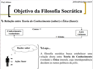  Relação entre Teoria do Conhecimento (saber) e Ética (fazer):

Logo...Razão: saber



Ação: fazer
A filosofia socrática busca estabelecer uma
relação direta entre Teoria do Conhecimento
(verdade) e Ética (moral), cuja interdependência
decidem os rumos políticos da pólis.
Objetivo da Filosofia Socrática
Prof. Juliano julianojbs@yahoo.com.br
 