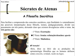 •Bem, Bom ou Belo são as produções da
epistemologia filosófica que os homens definem
como conceito, verdade, razão ou logos.
Atenção!
Sócrates de Atenas
A Filosofia Socrática
Para facilitar a compreensão dos conceitos socráticos, cuja finalidade é o entendimento
das possíveis interpretações desse filósofo, iremos, pedagogicamente, dividir seu
pensamento em três partes, deixando claro que existem divergências sobre o tema. As
três partes são:
- 1ª Parte: Exortação:
2ª Parte: Ironia: refutação/elenchos: aporia
- 3ª Parte: Maiêutica;
Prof. Juliano julianojbs@yahoo.com.br
 
