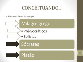 CONCEITUANDO...
• Veja essa linha do tempo:
13
Milagre grego
•Pré-Socráticos
•Sofistas
Sócrates
Platão
 