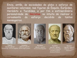 • Envia, então, às sociedades do globo o esforço de
auxiliares valorosos, nas figuras de Ésquilo, Eurípides,
Heródoto e Tucídides, e por fim a extraordinária
personalidade de Sócrates, no intuito de realizar o
coroamento do esforço decidido de tantos
mensageiros.
Ésquilo
(525 aC a 456 aC)
Dramaturgo (Pai da Tragédia)
Eurípides
(480 aC a 406 aC)
(Poeta trágico grego)
Heródoto
(484 aC a 425 aC)
(Pai da Historiografia)
Tucídides
(460 aC a 396 aC)
(Pai da Historiografia
científica e Pai do
Realismo Político)
Sócrates
(470 aC a 399 aC)
(Filósofo Clássico
Ateniense )
 