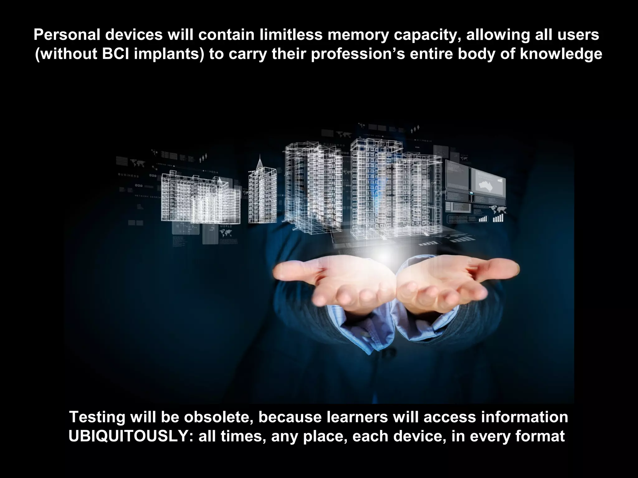 Personal devices will contain limitless memory capacity, allowing all users
(without BCI implants) to carry their profession’s entire body of knowledge
Testing will be obsolete, because learners will access information
UBIQUITOUSLY: all times, any place, each device, in every format
 