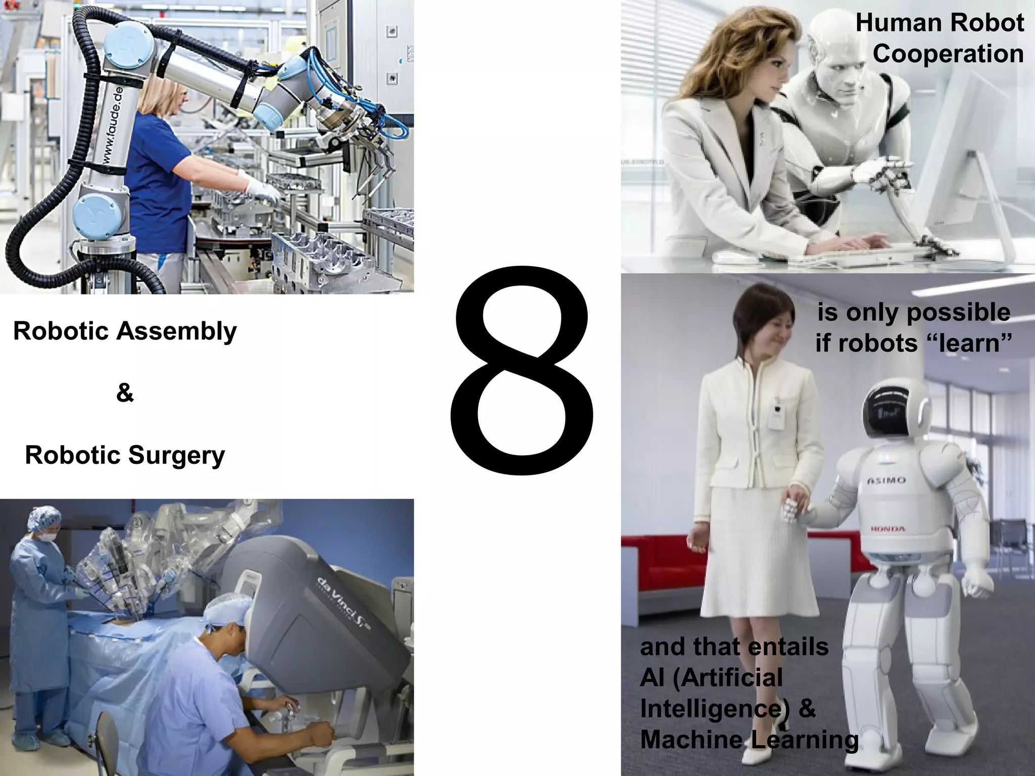 8Robotic Assembly
&
Robotic Surgery
Human Robot
Cooperation
is only possible
if robots “learn”
and that entails
AI (Artificial
Intelligence) &
Machine Learning
 