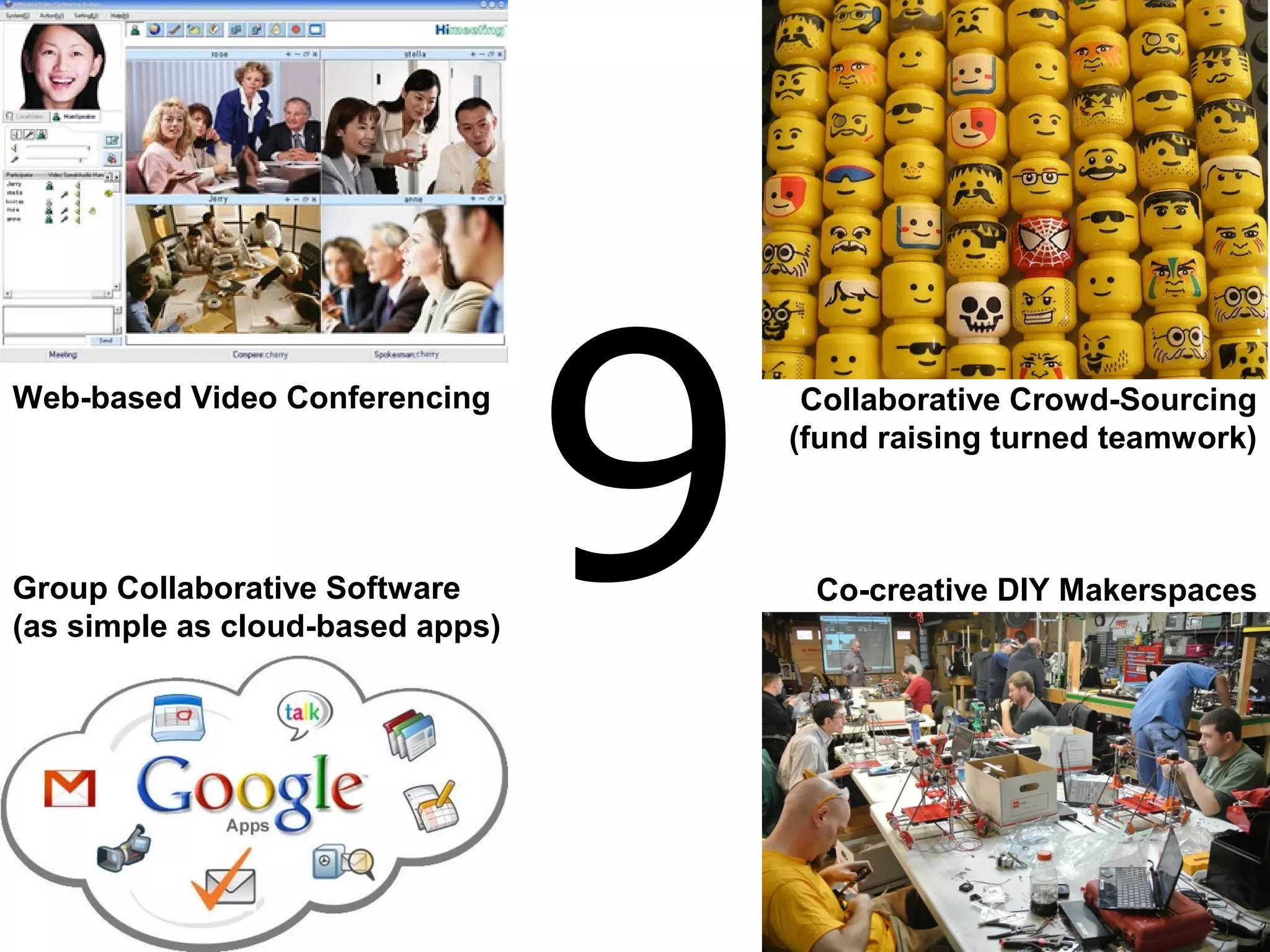 9
Web-based Video Conferencing
Group Collaborative Software
(as simple as cloud-based apps)
Collaborative Crowd-Sourcing
(fund raising turned teamwork)
Co-creative DIY Makerspaces
 