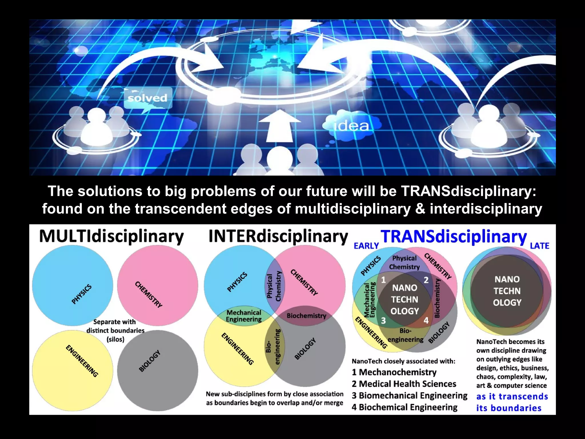 The solutions to big problems of our future will be TRANSdisciplinary:
found on the transcendent edges of multidisciplinary & interdisciplinary
 