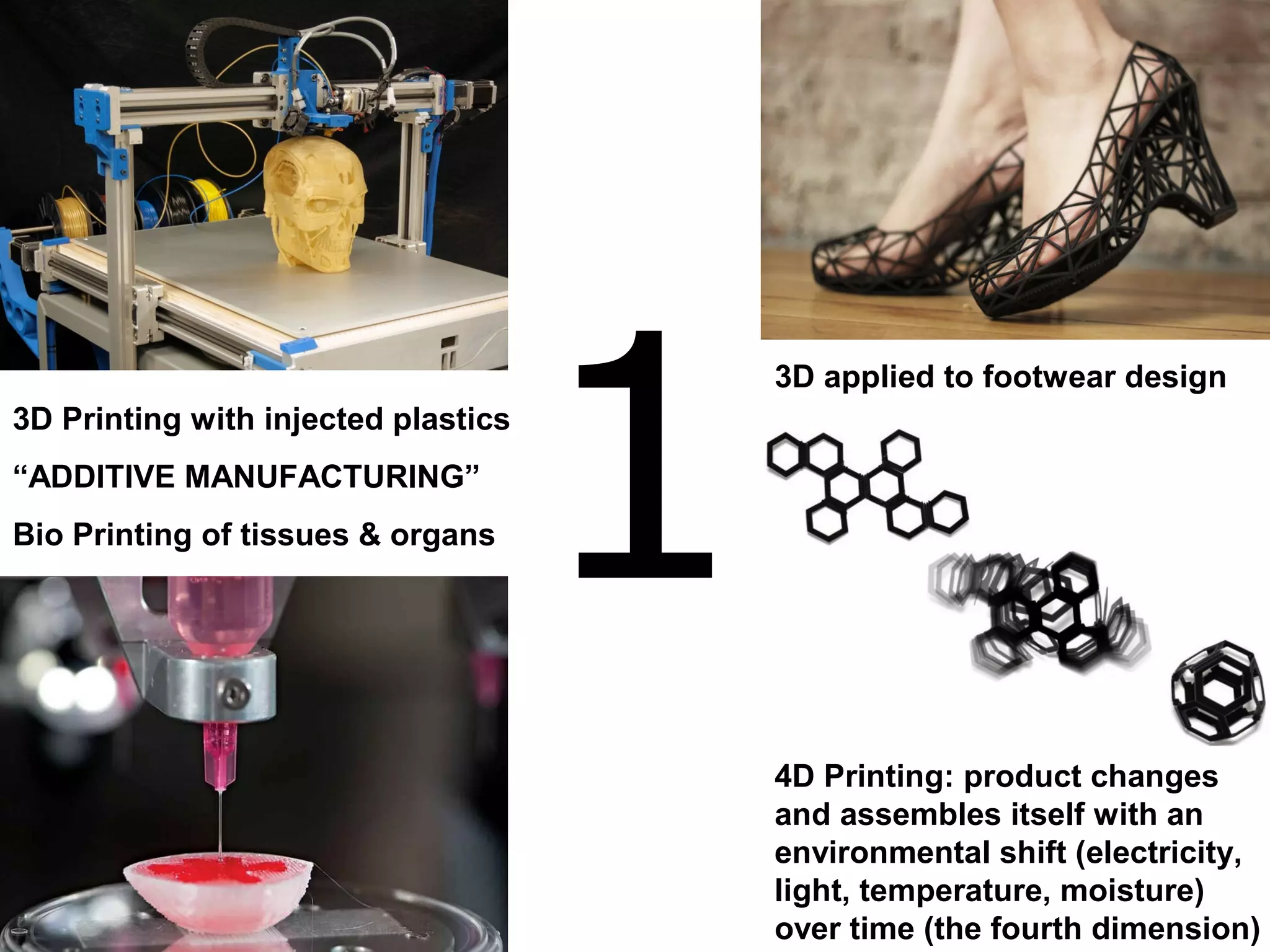 13D Printing with injected plastics
“ADDITIVE MANUFACTURING”
Bio Printing of tissues & organs
4D Printing: product changes
and assembles itself with an
environmental shift (electricity,
light, temperature, moisture)
over time (the fourth dimension)
3D applied to footwear design
 