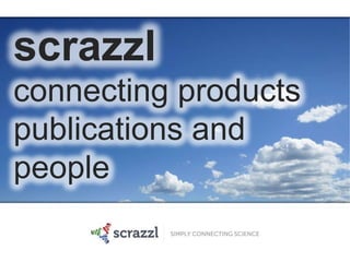scrazzl
connecting products
publications and
people
 