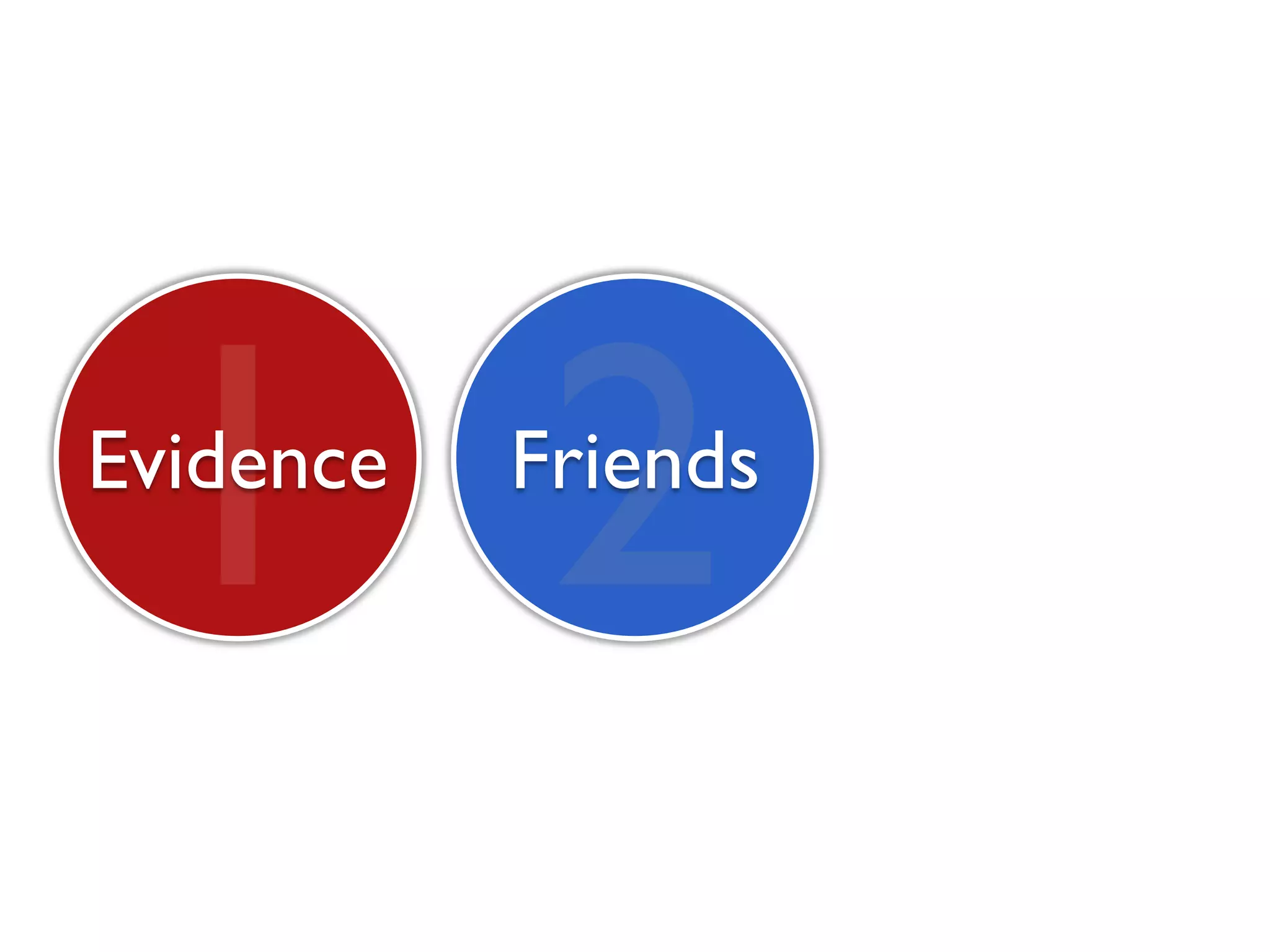 1 2
Evidence   Friends
 