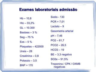 Exames laboratoriais admissão
                     Sodio - 130
Hb – 10,8
                     PCR = 7,01
Htc – 33,2%
                     Lactato – 9
GL – 10.300
                     Gasometria arterial
Bastoes – 3 %
                     pH – 7,46
Seg – 75 %
                     PO2 – 61,7
Eos – 5 %
                     PCO2 – 26,5
Plaquetas – 422000
                     HCO3 – 19
Ureia – 28
                     BE – 3,3 negativo
Creatinina – 0,8
                     SO2e – 91,5%
Potassio – 3,5
                     Troponina / CPK / CKMB
BNP = 170
                       negativas
 