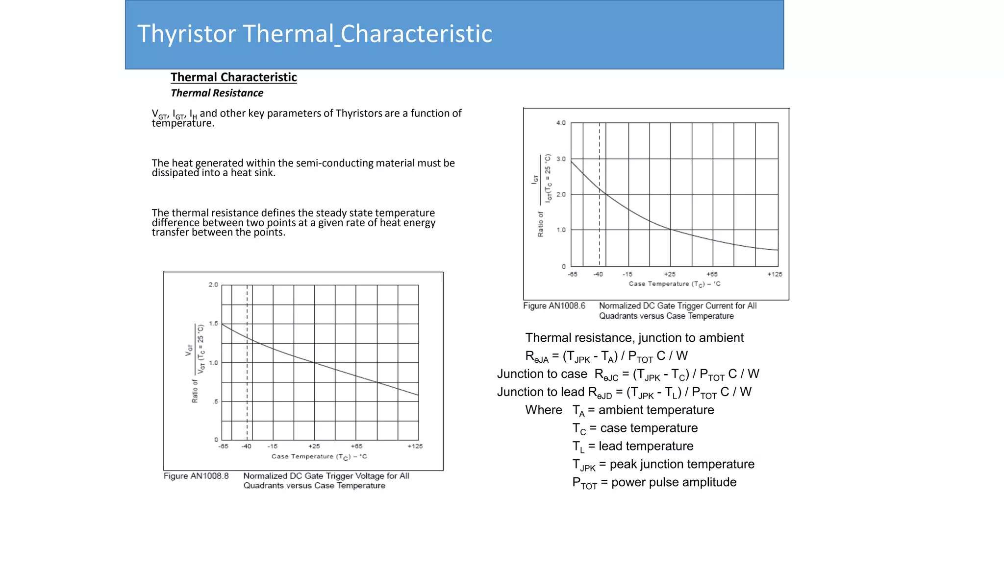 Thyristor Thermal Characteristic
Thermal Characteristic
Thermal Resistance
VGT, IGT, IH and other key parameters of Thyristors are a function of
temperature.
The heat generated within the semi-conducting material must be
dissipated into a heat sink.
The thermal resistance defines the steady state temperature
difference between two points at a given rate of heat energy
transfer between the points.
Thermal resistance, junction to ambient
RөJA = (TJPK - TA) / PTOT C / W
Junction to case RөJC = (TJPK - TC) / PTOT C / W
Junction to lead RөJD = (TJPK - TL) / PTOT C / W
Where TA = ambient temperature
TC = case temperature
TL = lead temperature
TJPK = peak junction temperature
PTOT = power pulse amplitude
 