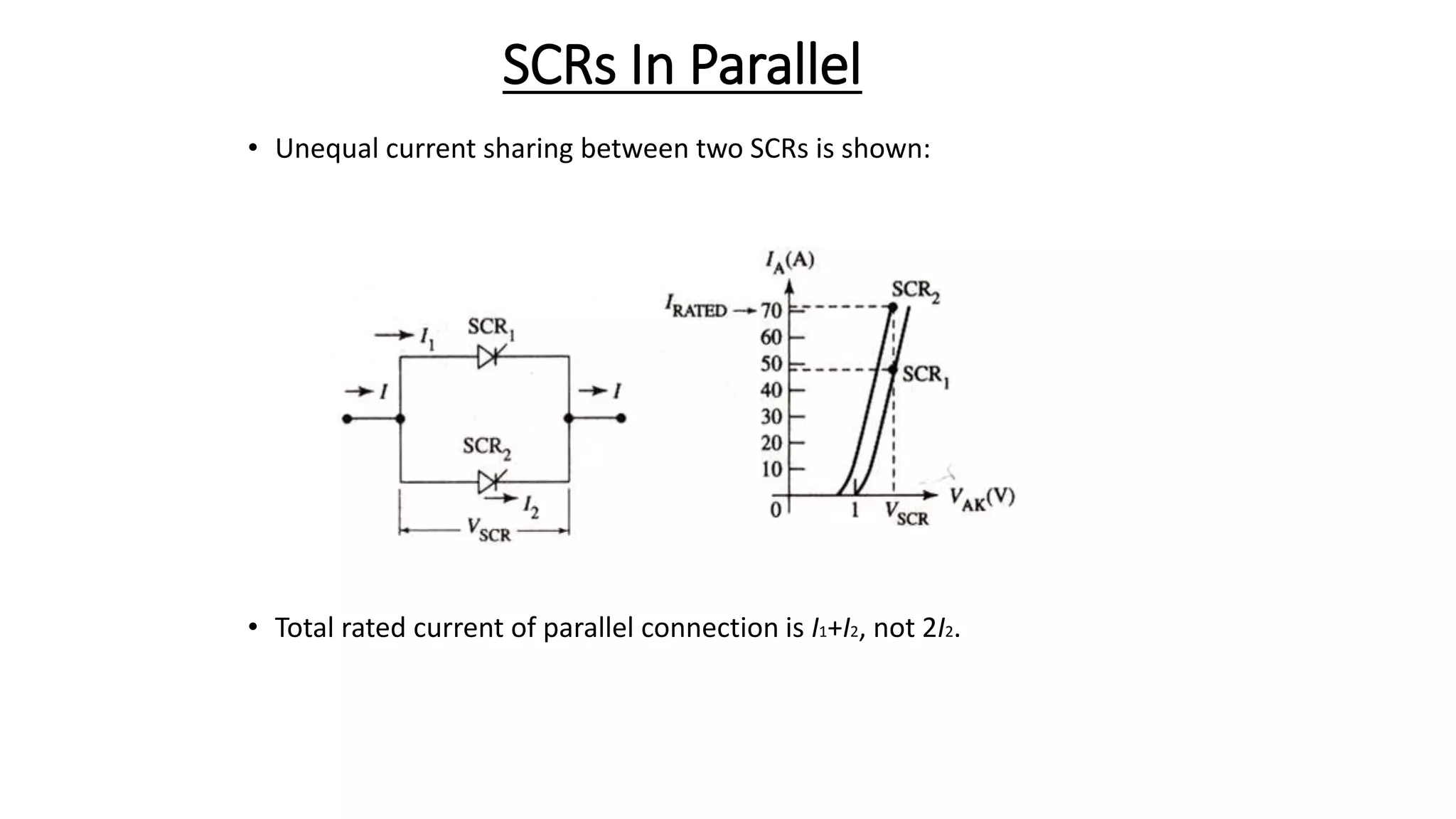 SCRs In Parallel
• Unequal current sharing between two SCRs is shown:
• Total rated current of parallel connection is I1+I2, not 2I2.
33
 