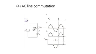Silicon Controlled Rectifier | PPTX