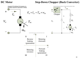 29
Figure
12.34, 12.35
DC Motor Step-Down Chopper (Buck Converter)
m
m
a
a w
T
I
E 


 